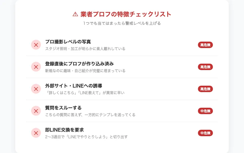 出会い系アプリの業者プロフィール特徴チェックリスト